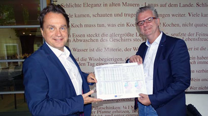 eurodata Österreich Foto H. Huemer und H. Conrad-Billroth